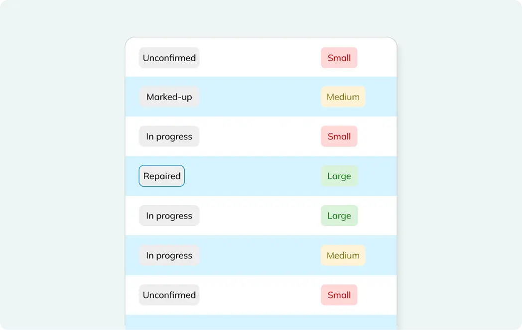Prioritize response