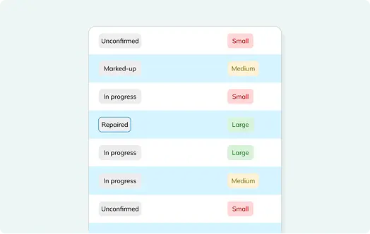 Actionable insight